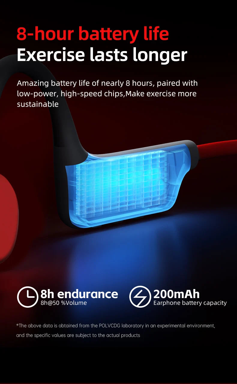 POLVCDG Bone Conduction Headset X7 IPX8 32GB Memory 5.3 Bluetooth Wireless Headset with Microphone Waterproof Swimming 2023new