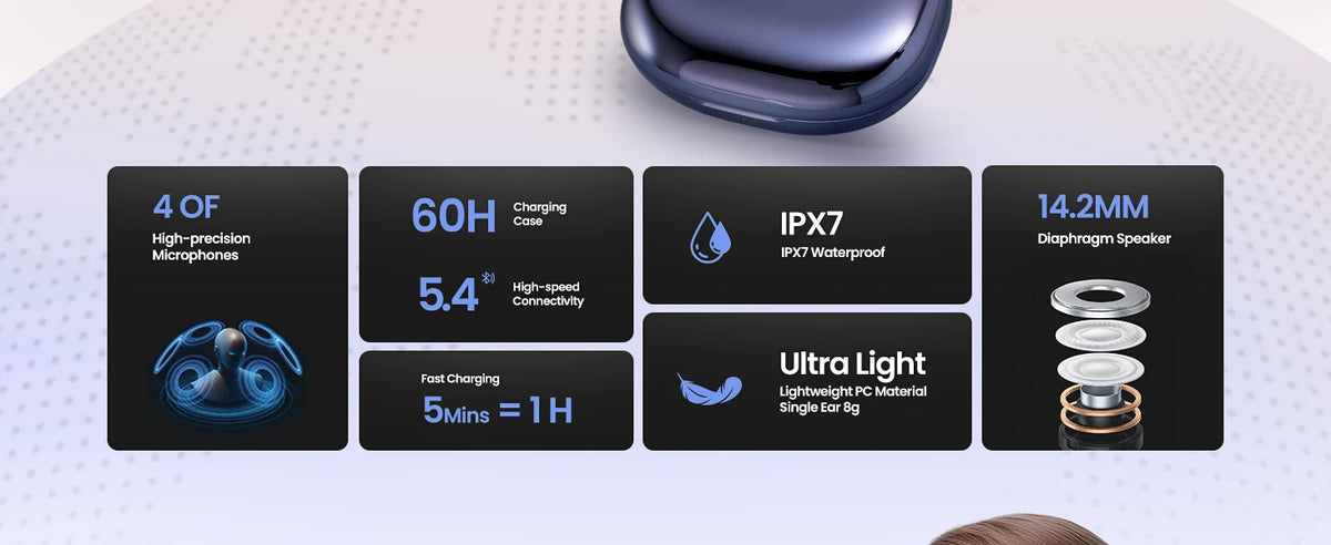 TWS 3-in-1 AI Translator Earbuds 144 Languages Noise Cancelling Bluetooth 5.4 Headset Instant Translator Smart Voice Real Time