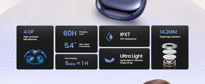 TWS 3-in-1 AI Translator Earbuds 144 Languages Noise Cancelling Bluetooth 5.4 Headset Instant Translator Smart Voice Real Time
