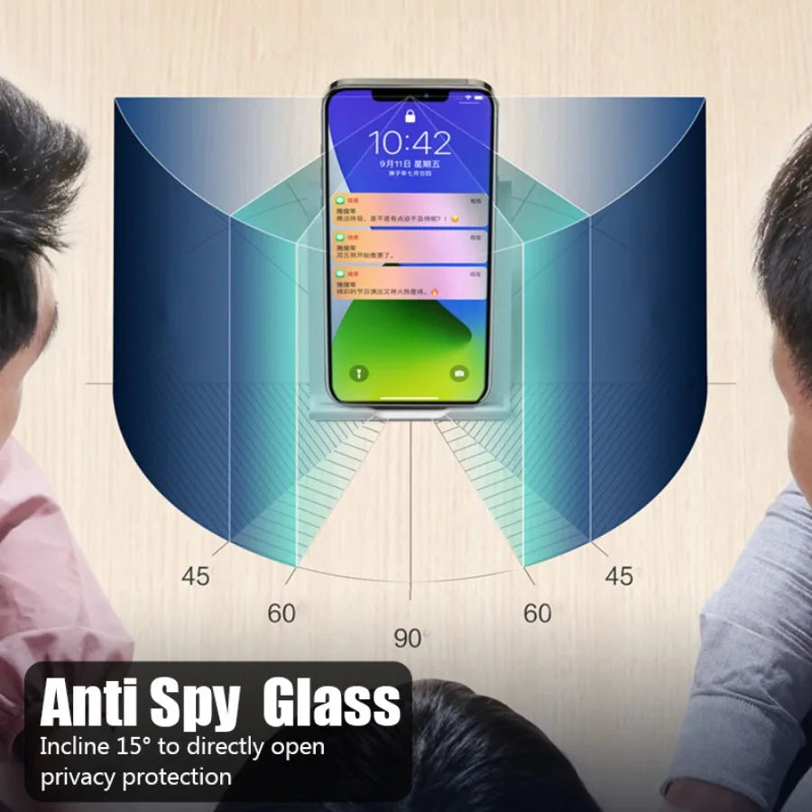 2PCS Privacy Tempered Glass For iPhone 14 Pro Max 12 13 Mini 15 11 Pro Max Screen Protector For iPhone 8 7Plus XS Max XR X Glass