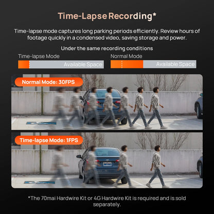 70mai A810S 4K Dash Cam IMX678 Dual HDR Supercapacitor 4G LTE Remote Control Wi-Fi 6 5GHz Voice Control GPS ADAS Car Camera