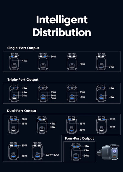 Toocki 105W Car Charger USB C Retractable Cable 0.75m PD 45W QC 3.0 SCP SFC2.0 PPS Fast Charging for iPhone 17 16 Samsung Tablet
