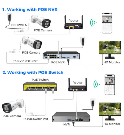 Hiseeu POE 5MP 8MP 4K IP Camera Color Night Vision Face Detection Waterproof H.265 Home Security Surveillance CCTV Cameras