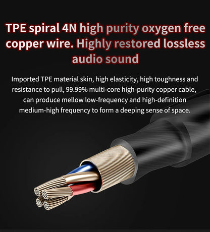 QKZ AK6 Sports In-Ear Earphones with Remote Control Microphone Heavy Bass HiFi Wired Earbuds for iPhone Samsung