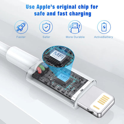 3A USB Cable Fast Charging Data Sync Cord for iPhone 14/13/12/11 Pro Max/XR 6s/7/8 Plus 3ft/6ft Lead Mobile Phone Charger Wire