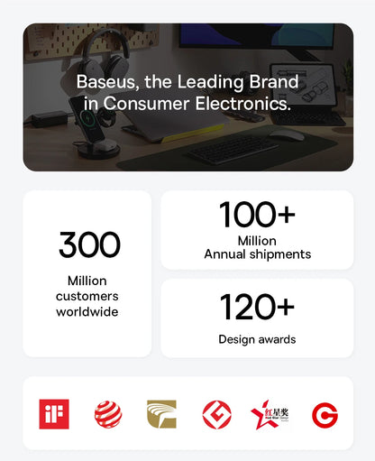 Baseus Qi2.2 Magnetic Power Bank 30W USB-C & 25W Wireless Charging 10000mAh Card-Slim NFC Battery Monitoring for iPhone Samsung