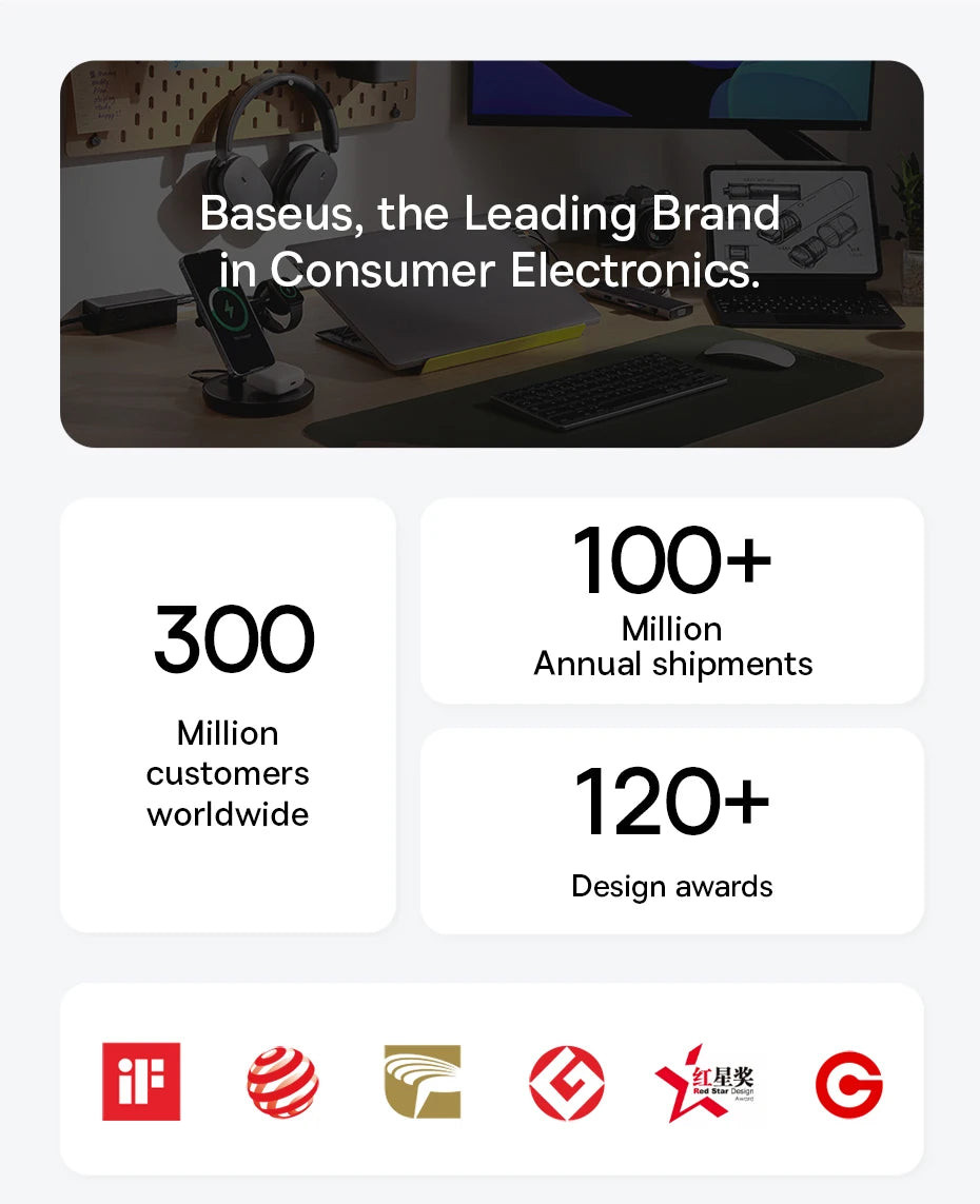 Baseus Qi2.2 Magnetic Power Bank 30W USB-C & 25W Wireless Charging 10000mAh Card-Slim NFC Battery Monitoring for iPhone Samsung