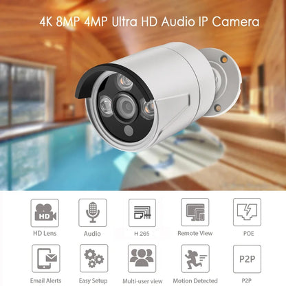 AZISHN 2.8mm Wide Angle 8MP 4K IP Camera Outdoor Face Detect Audio H.265 Bullet CCTV Home 5MP 4MP POE Human AI Security Camera
