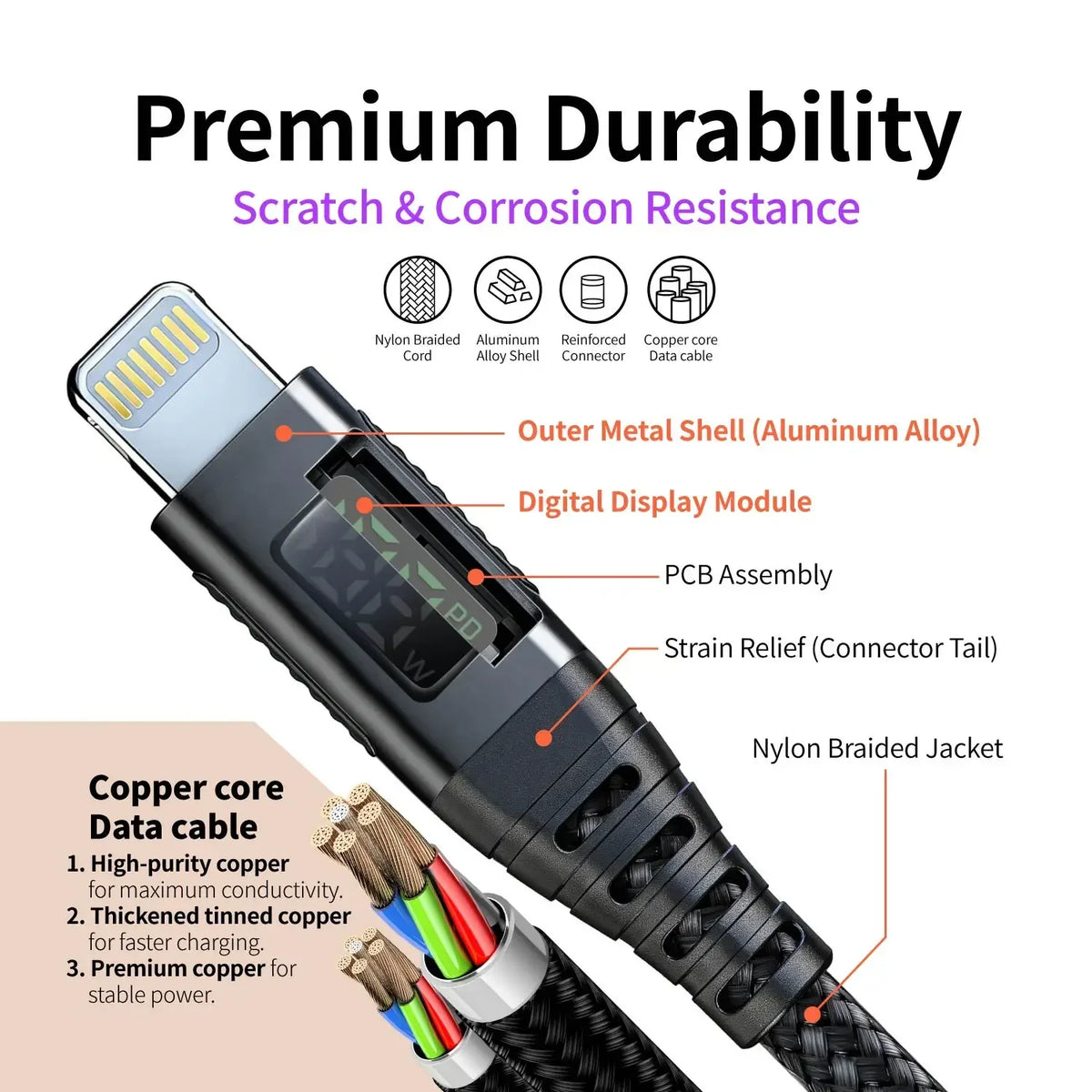 MFi Certified USB to Lightning Fast Charging Cable  6ft Nylon Braided, for iPhone 14/13/12 Series and Lightning Devices