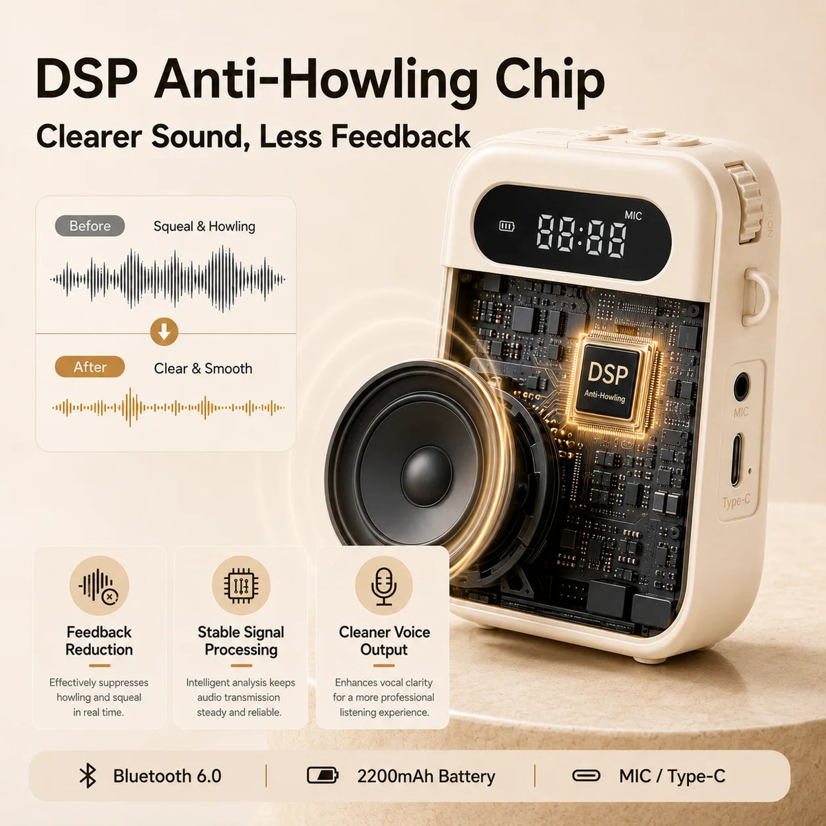 Voice Amplifier for Teachers, 20W Bluetooth 6.0 Speaker, Wireless Magnetic Clip Mic, Rechargeable for Classroom and Training