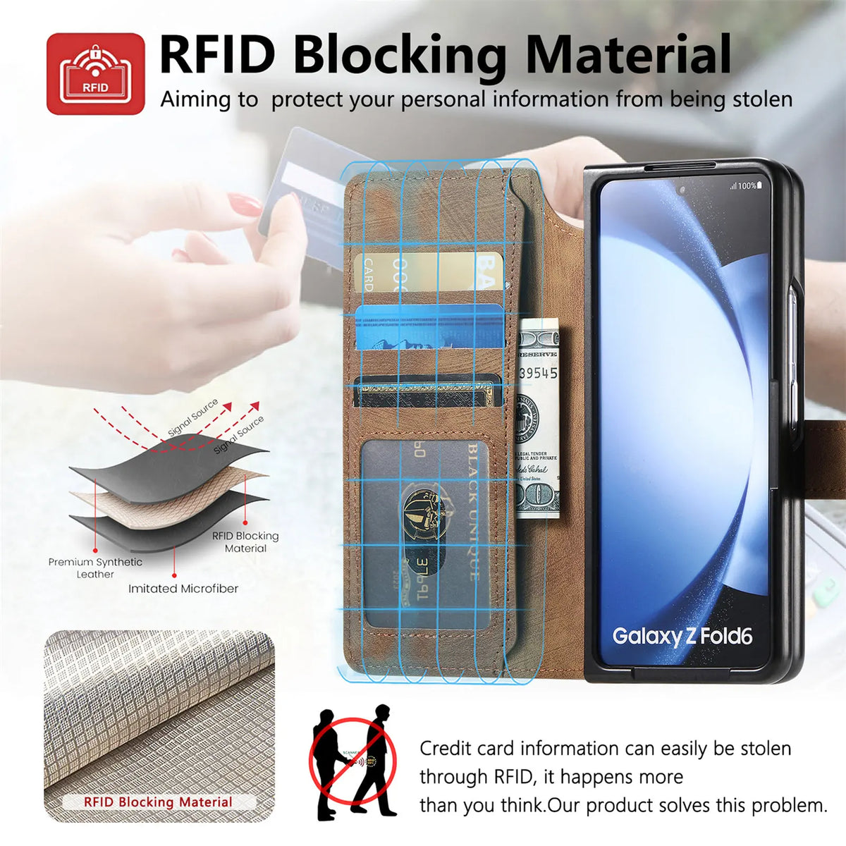 2 in 1 Detachable Cards Solt Wallet Flip Book Case For Samsung Galaxy Z Fold 6 5 5G Fold6 Fold5 Removable Bag Magnetic Cover