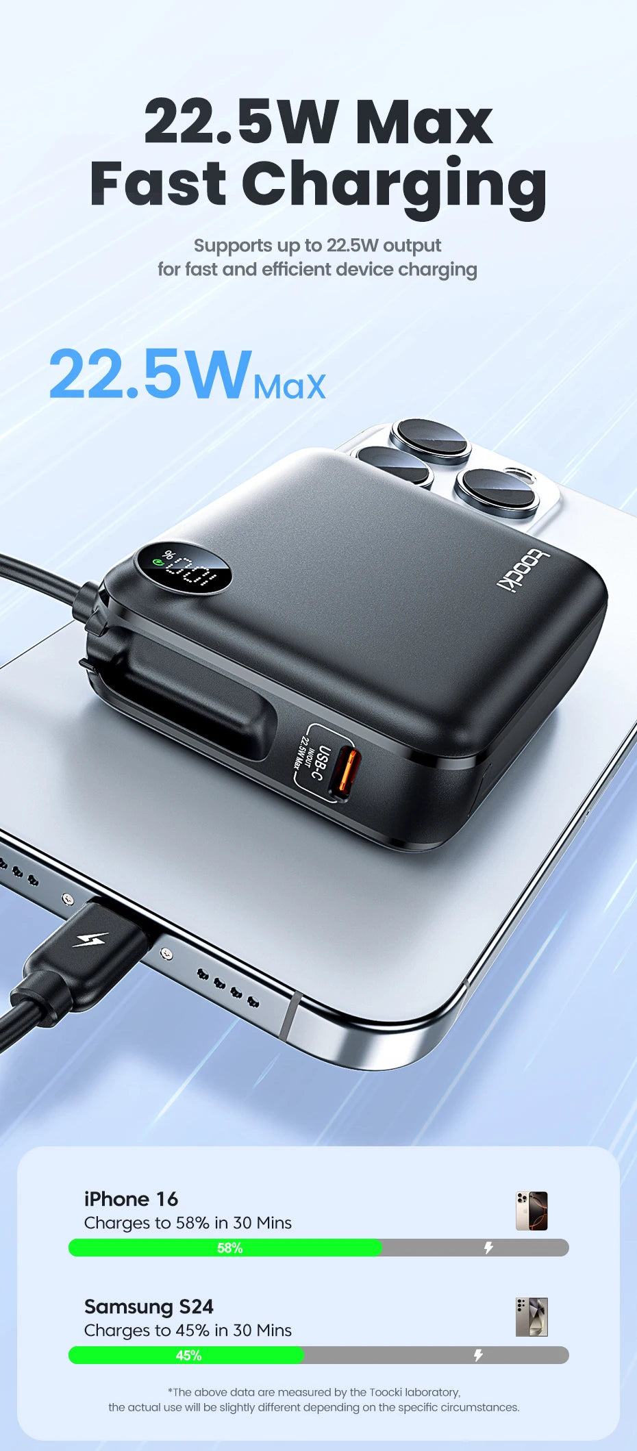 Toocki Portable PowerBank Built-in USB C Cable 10000/20000mAh PD 22.5W Fast Charging Power Bank for iPhone 16 15 14 13 Samsung