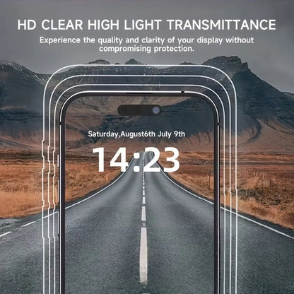 5Pack Tempered Glass Screen Protector For IPhone 16 15 14 13 12 11 Pro Max Plus XR XS Max Privacy Screen Protector Glass