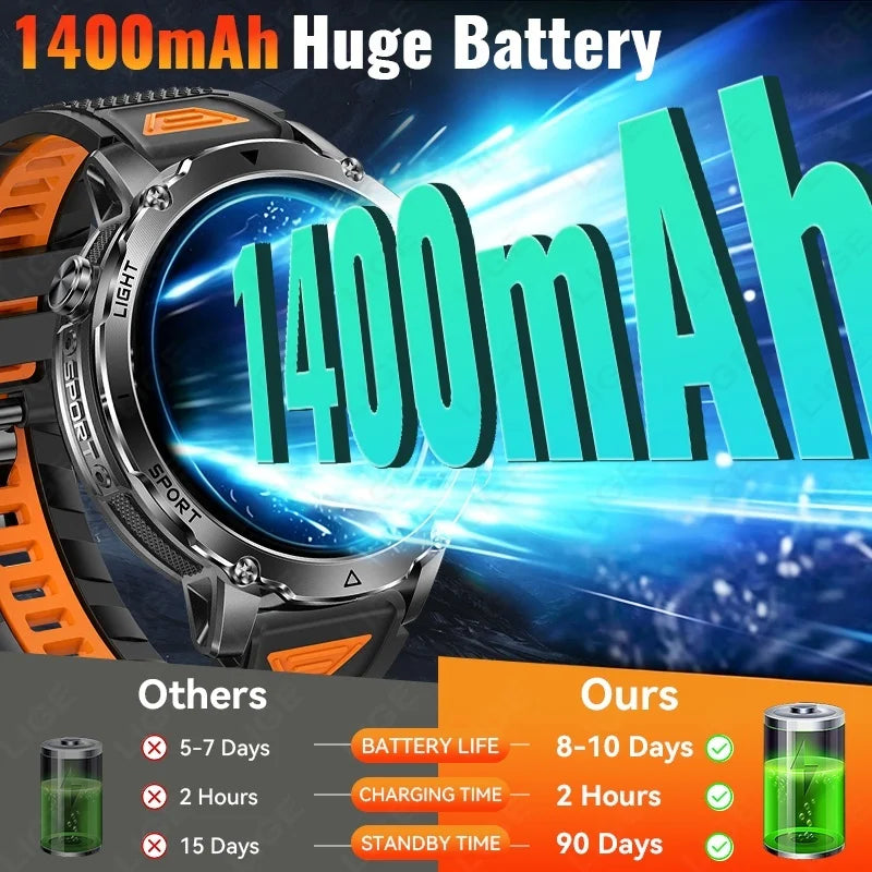 LIGE New 1400mAh Battery Smart Watch Men BT Call Waterproof Heart Rate Monitor Flashlight & SOS Red Light Sports Smartwatch Men