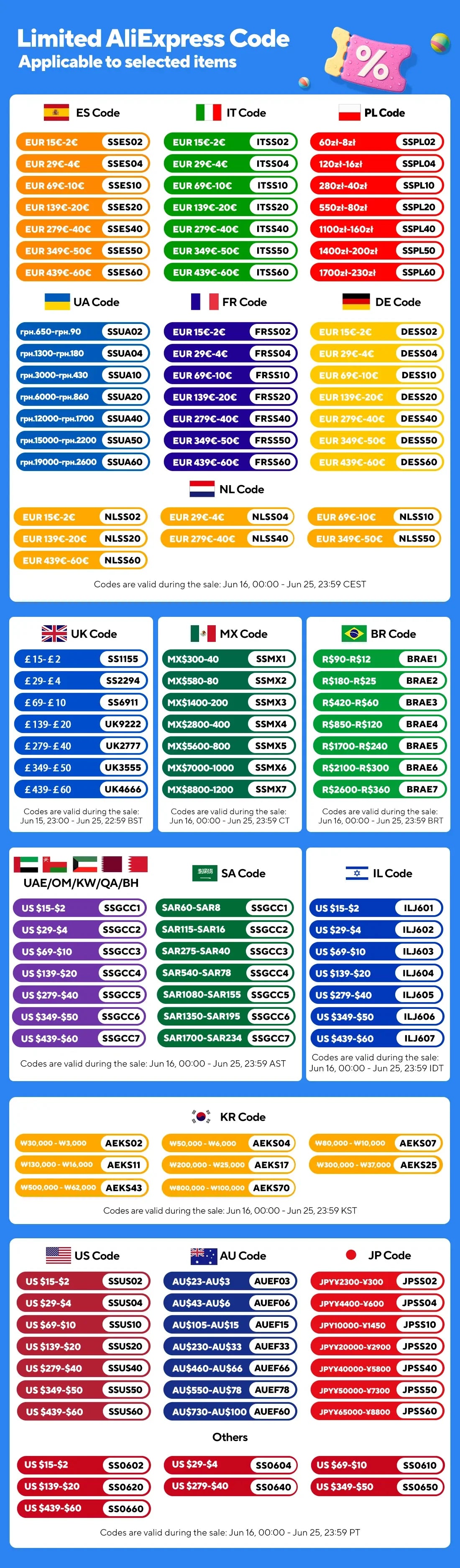 Long 10M 15M 20M 30M 8K HDMI Fiber Optic Cables，hdmi 2.1 8K60hz 4K120 144hz,48Gbps UHD Compatible for PS5 PS4 Xbox RTX3080 3090