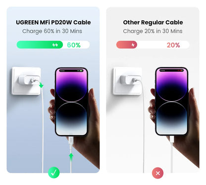 UGREEN MFi 20W PD USB C to Lightning Cable for iPhone 14 13 12 11 Fast Charging for Apple iPad Phone Charger 25cm 50cm 2m short