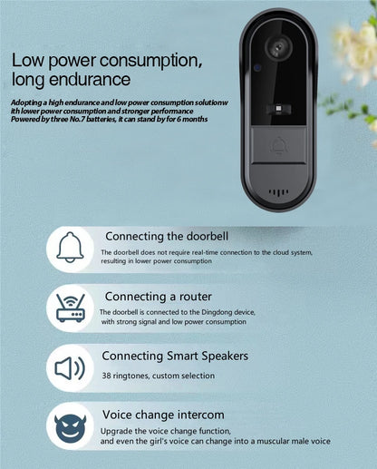 XBIBI Tuya WiFi doorbell, Smart Video Doorbell Camera, 2-way Intercom, Night Vision, microSD/cloud, waterproof, long standby, Wireless Security Camera, Rechargeable Battery