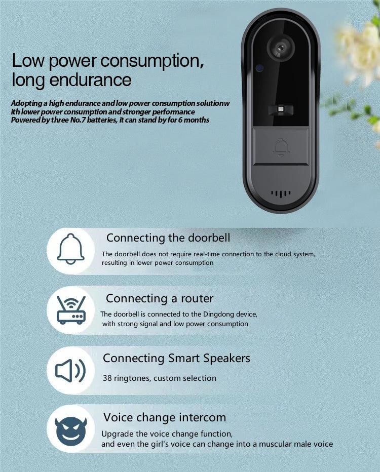 XBIBI Tuya WiFi doorbell, Smart Video Doorbell Camera, 2-way Intercom, Night Vision, microSD/cloud, waterproof, long standby, Wireless Security Camera, Rechargeable Battery
