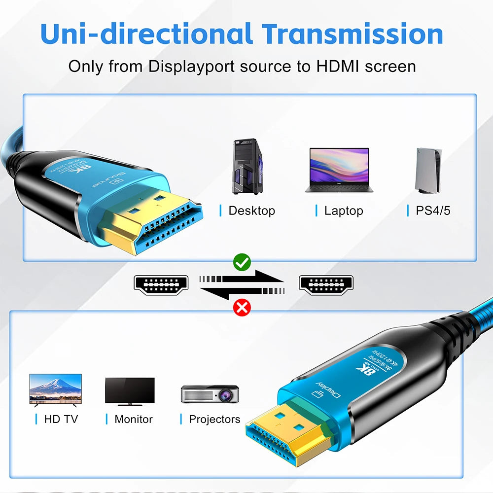 8K Armored HDMI Fiber Optic Cable 48Gbps 8K 60Hz 120Hz Ultra High Speed Armor HDMI 2.1 Cable Dynamic HDR EARC HDCP for HD TV Box