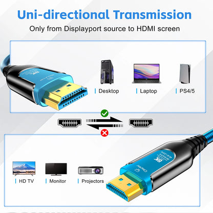 8K Armored HDMI Fiber Optic Cable 48Gbps 8K 60Hz 120Hz Ultra High Speed Armor HDMI 2.1 Cable Dynamic HDR EARC HDCP for HD TV Box