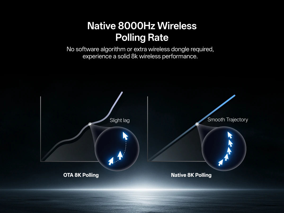 Rapoo VT1 MAX / VT1 Wireless Gaming Mouse 30K/26K DPI True 8K Wireless Polling Rate 49g Lightweight Up to 750 Hour Battery 10 Programmable Buttons On-Board Memory Esports Laptop Gaming Mice Compatible with Windows Mac