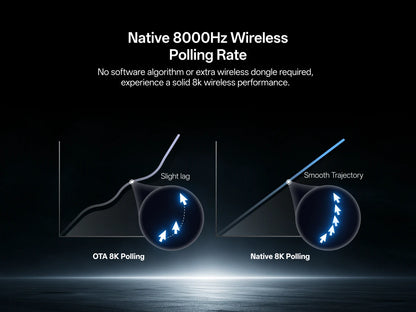 Rapoo VT1 MAX / VT1 Wireless Gaming Mouse 30K/26K DPI True 8K Wireless Polling Rate 49g Lightweight Up to 750 Hour Battery 10 Programmable Buttons On-Board Memory Esports Laptop Gaming Mice Compatible with Windows Mac