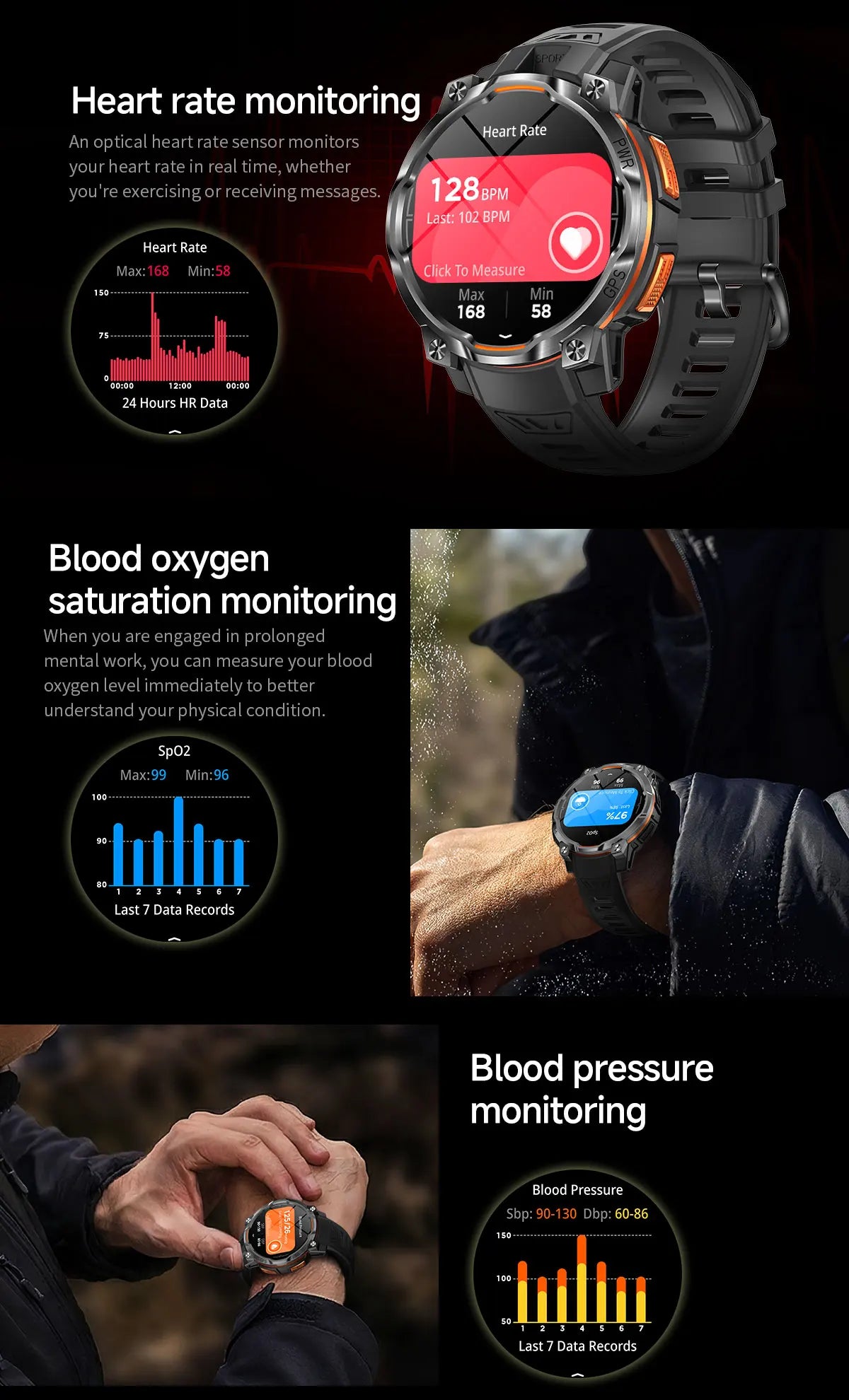 New Technology 2026 Offline Map GPS Smart Watch Men 1200mAh Battery Waterproof Compass Altimeter 100+Sports Military Smart Watch
