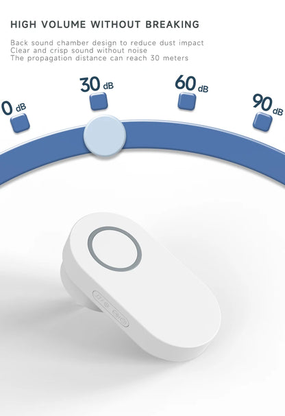 Hococa US/EU/UK Plug Outdoor Wireless Doorbell 60 Songs Melodies Waterproof Welcome Door Bell 200m Remote Call Bell With Battery