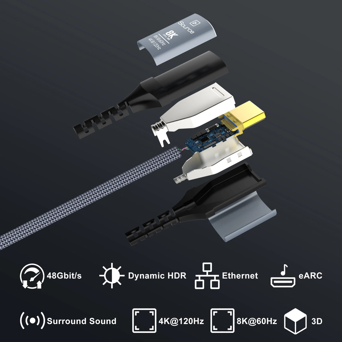 Long 10M 15M 20M 30M 8K HDMI Fiber Optic Cables，hdmi 2.1 8K60hz 4K120 144hz,48Gbps UHD Compatible for PS5 PS4 Xbox RTX3080 3090
