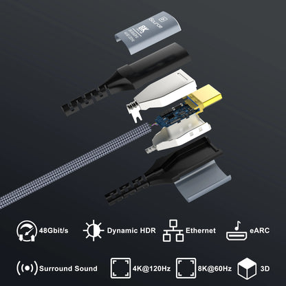 Long 10M 15M 20M 30M 8K HDMI Fiber Optic Cables，hdmi 2.1 8K60hz 4K120 144hz,48Gbps UHD Compatible for PS5 PS4 Xbox RTX3080 3090