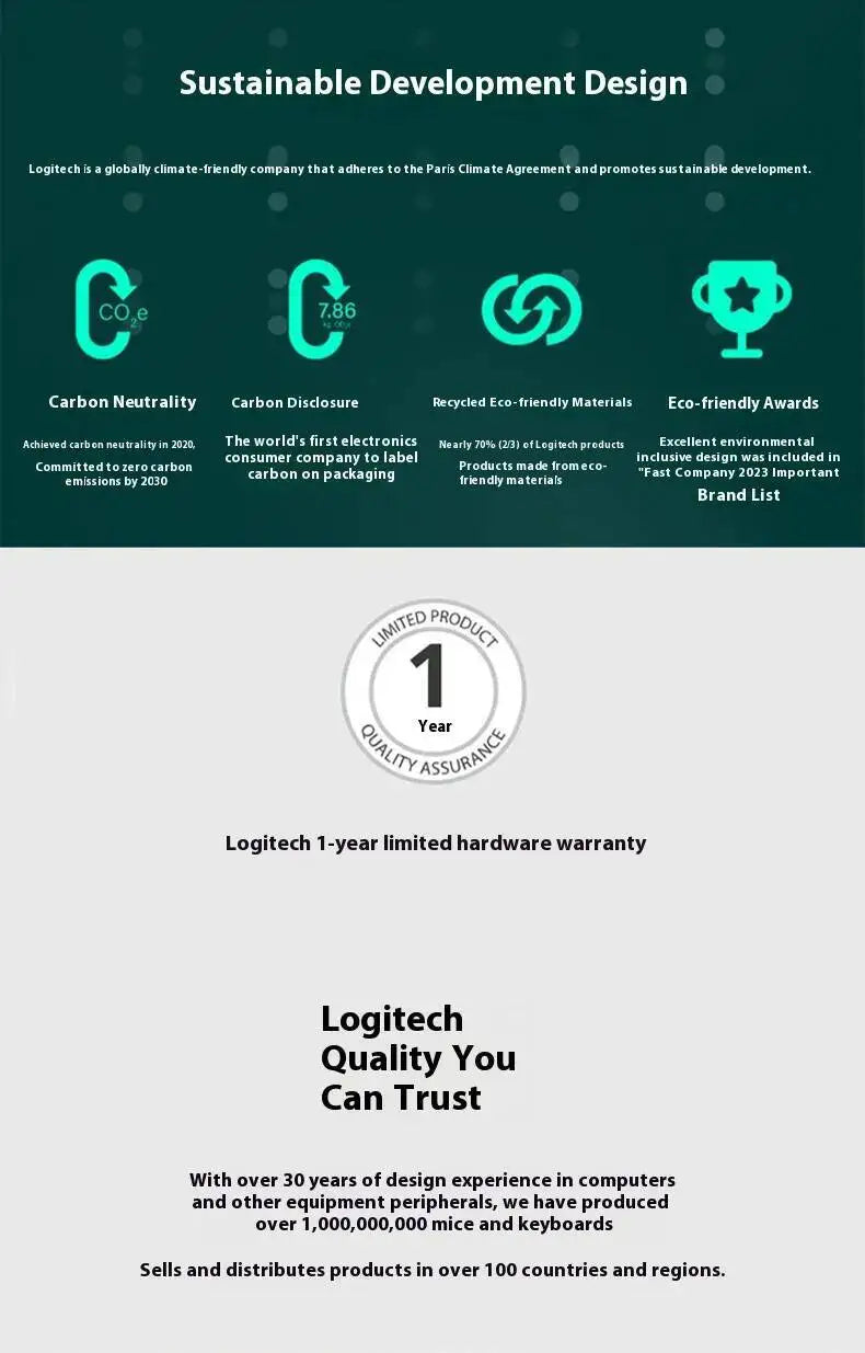 Logitech MX Anywhere 3S Wireless Ergonomic Mouse, 8000 DPI Darkfield, MagSpeed, Logitech Flow, 10m Range, USB-C, Multi-Device