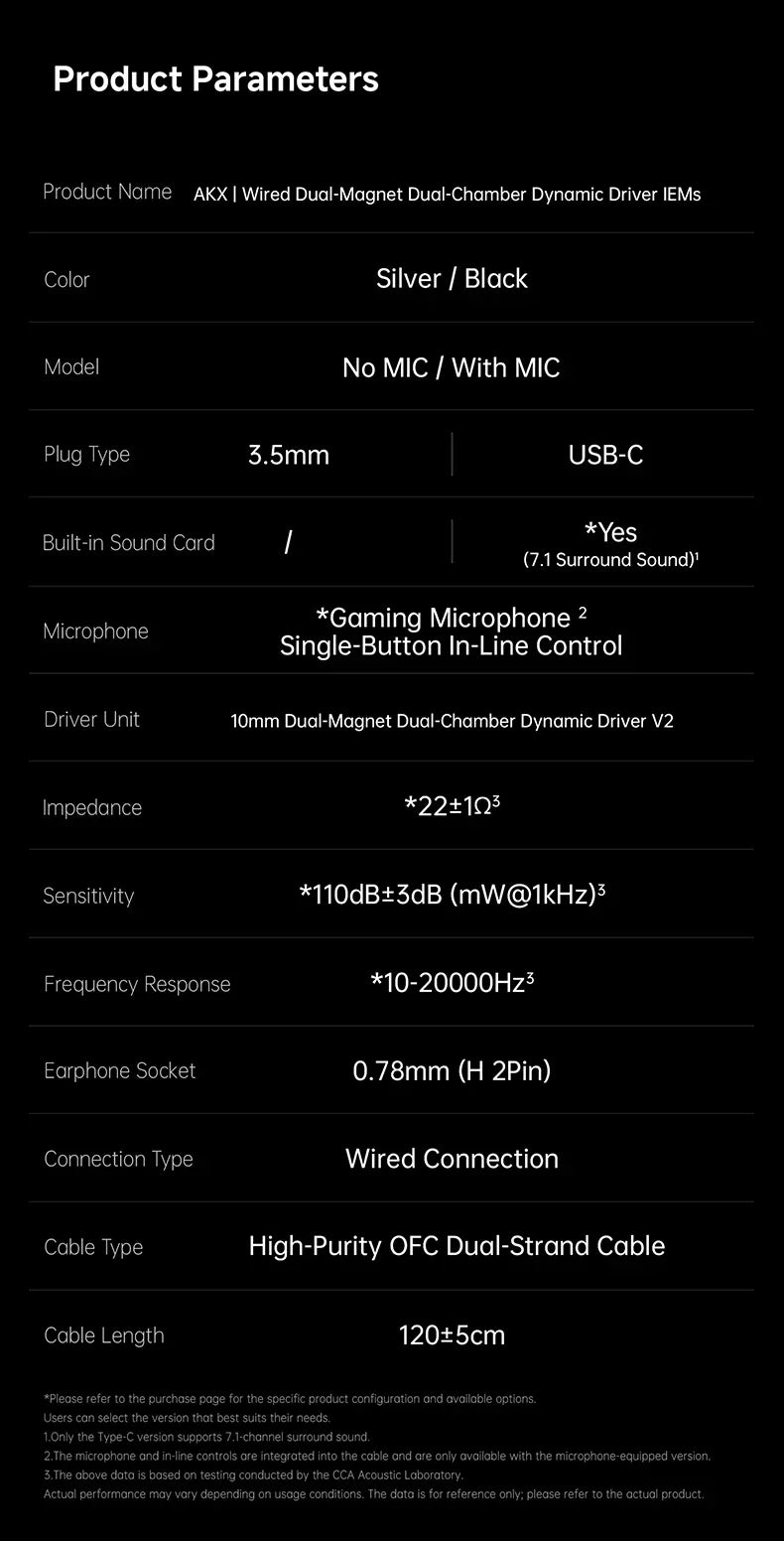 CCA-akx Wired In-Ear Headphones for Live Monitoring, High-Quality HiFi, 3.5mm Interface with Dedicated Anchoring.