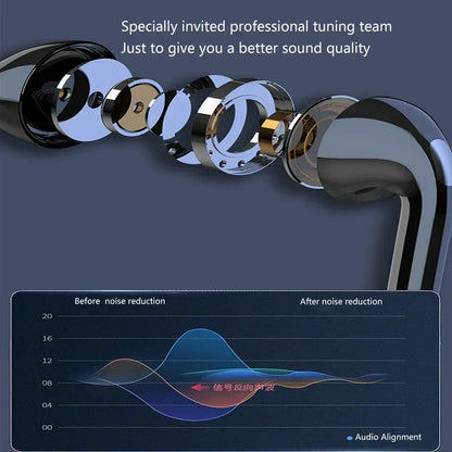 TWS Magnetic Wireless Headphones Neckband Bluetooth 5.2 Earphone Headset Sports Running Waterproof Earbud Wireless with Mic