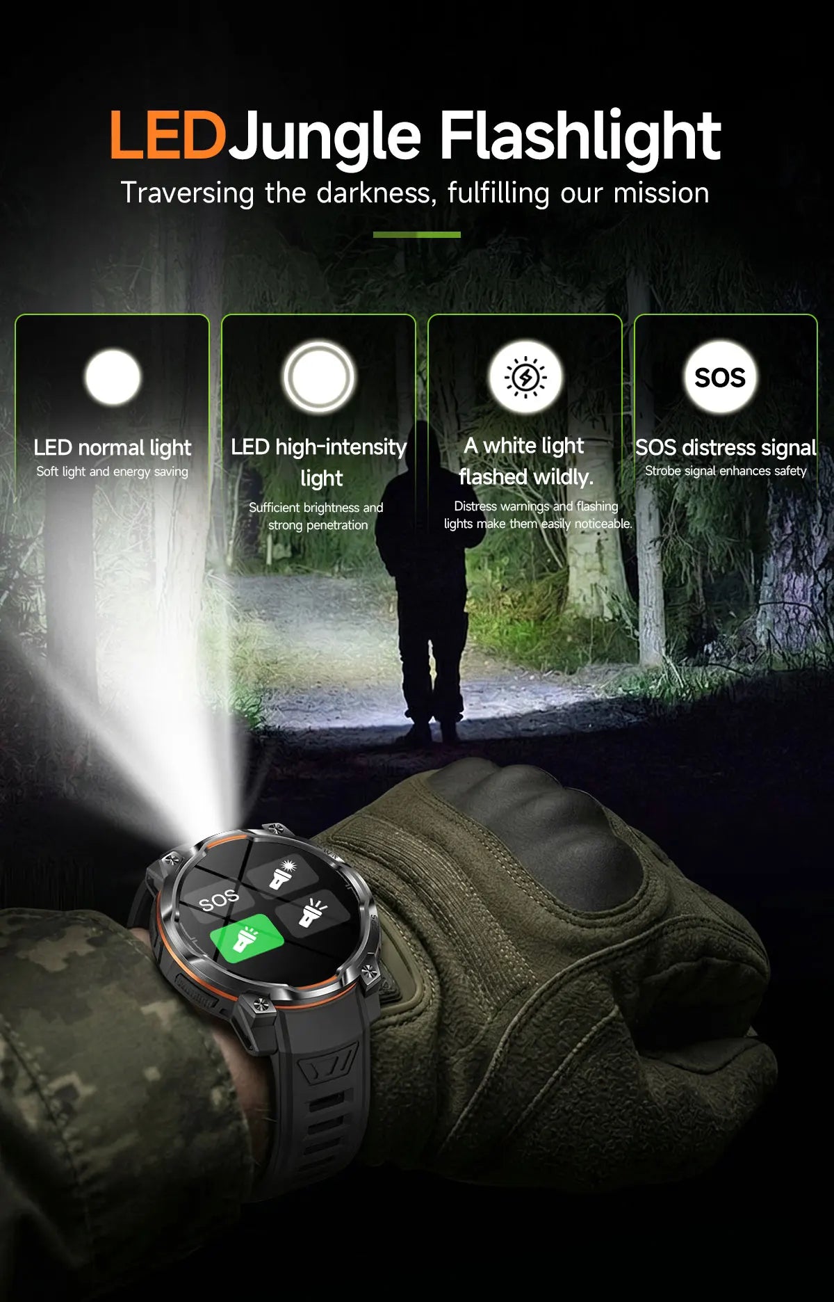 New Technology 2026 Offline Map GPS Smart Watch Men 1200mAh Battery Waterproof Compass Altimeter 100+Sports Military Smart Watch