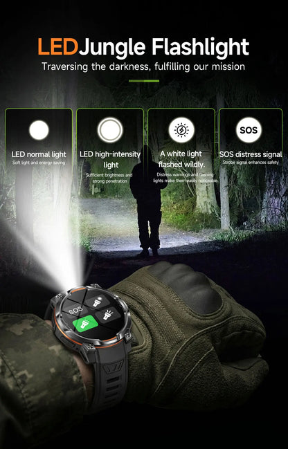 New Technology 2026 Offline Map GPS Smart Watch Men 1200mAh Battery Waterproof Compass Altimeter 100+Sports Military Smart Watch