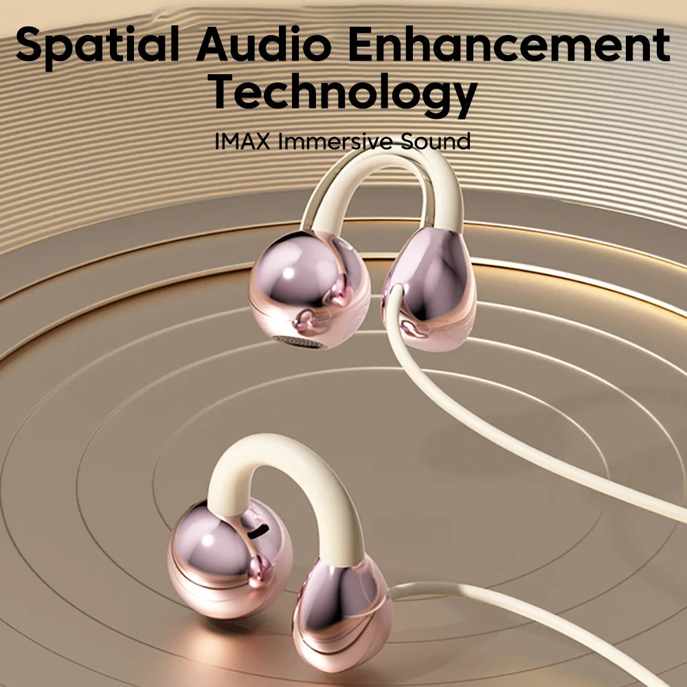 Ear-clip Style Wired Headphones Type-C/3.5mm Wired Earphones With Mic Earclip Earbuds USB C Built in DAC Headset For iPhone17-15