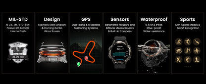 KOSPET TANK T3 Ultra 2 Smart Watch for Men GPS Stainless Steel Extra-Long Battery 5ATM IP69K Waterproof 24/7 Health Monitor