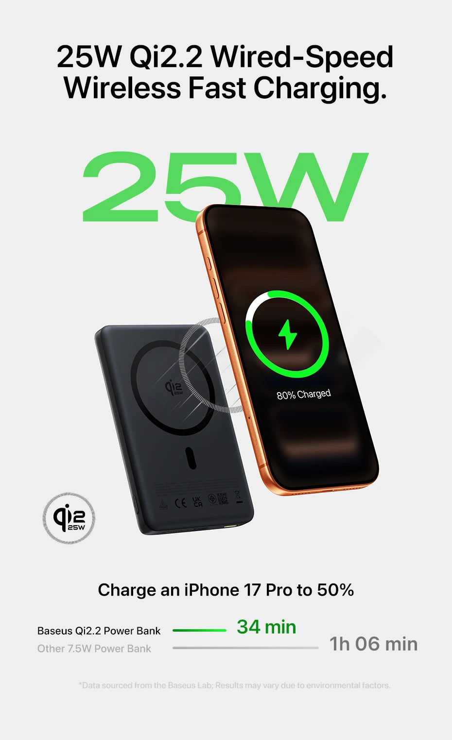 Baseus Qi2.2 25W Power Bank 10000mAh Magnetic Wireless Charging PD 45W USB-C Power Bank For iPhone 17 16 Pro Max Samsung S25