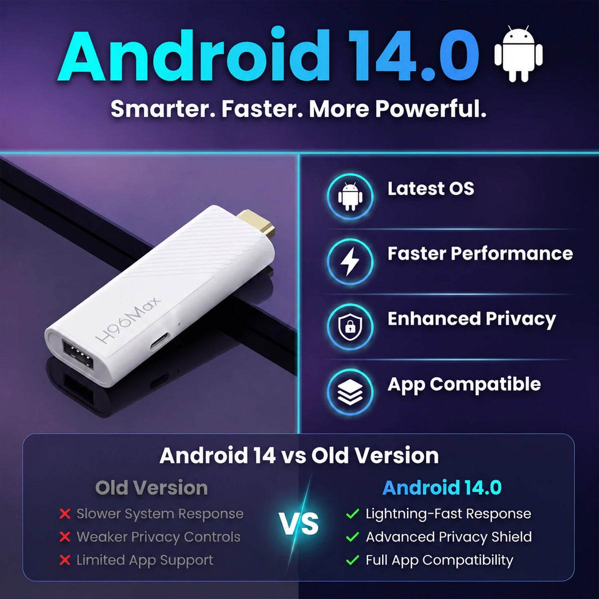 H96 MAX Android TV Stick Rockchip RK3518 with 2.4G Wifi 5G Wifi Dual 3518D 8GB 16GB 4K 3D HDR Voice Remote DC 5V 2A