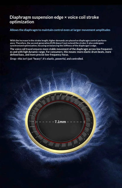 GK KUNTEN PRO HiFi In Ear Earphones Second Generation Dynamic Driver Long Stroke Bass Wired Headset For Music Audiophile