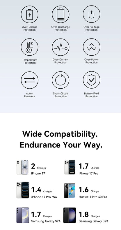 Vention 10000mAh Mini Power Bank 22.5W Fast Charging for iPhone 18 17 Magnetic Wireless Charger for Apple Watch Series 12 11