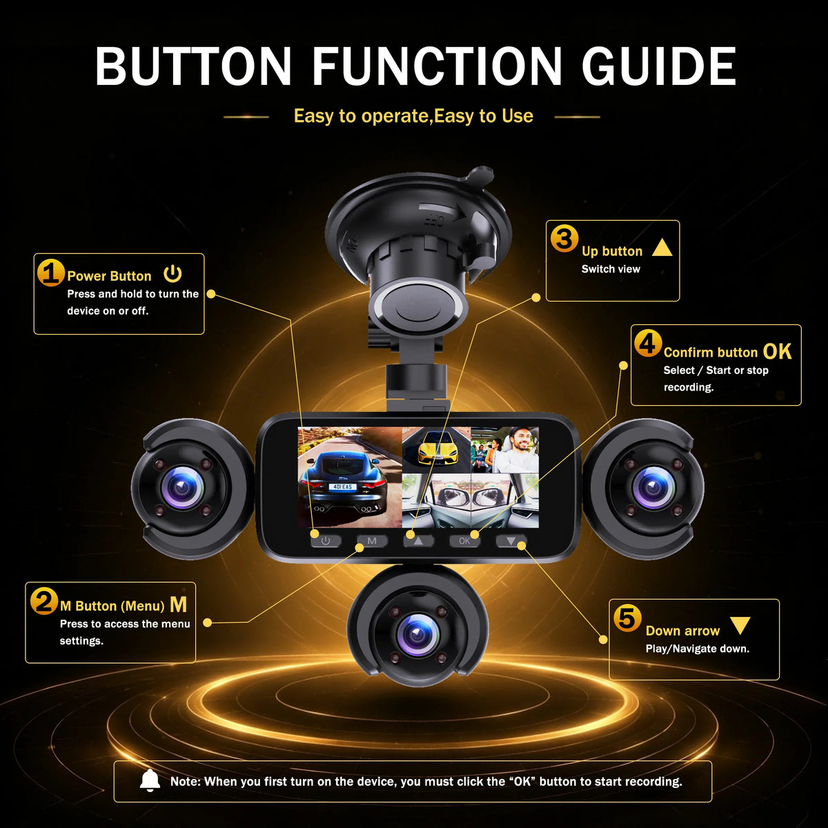 BCUOZ 360° Dashcam 5-Lens 1080P Front 720P Rear Left Right Car Cameras Super Night Vision G-Sensor WDR Loop Recording 12-24V Plug Power Supply Optional 64GB Memory Card