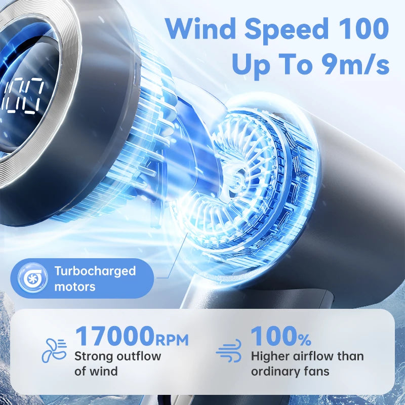MUXNW Mini Portable Handheld Fan, 16800RPM 100-Speed Display, Safety Lock, 1800mAh Rechargeable