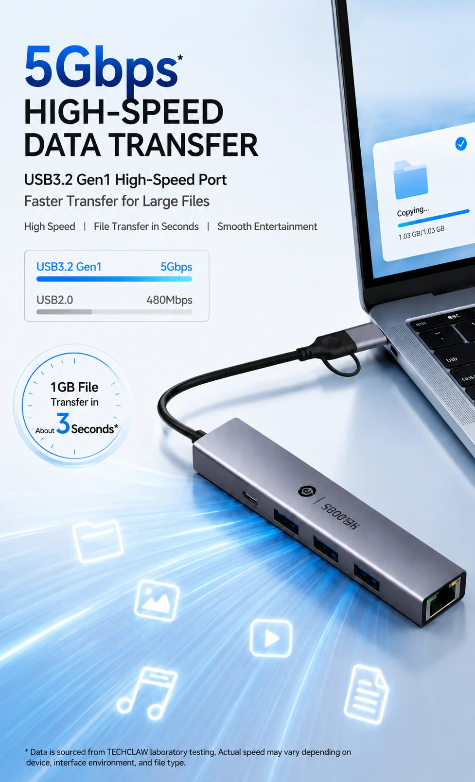 TECHCLAW USB3.2 Hub USB-A+Type-C Dual Input Docking Station 3 USB Ports + RJ45 Gigabit Ethernet LAN Port Type-C Power Supply Lap