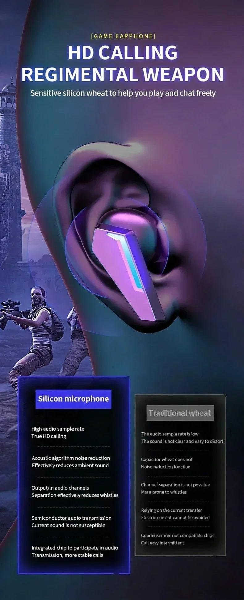 Waterproof TWS True Wireless Earbuds for Sports Gaming Built-in Balanced Armature Speaker Delivers Immersive HiFi Stereo Audio