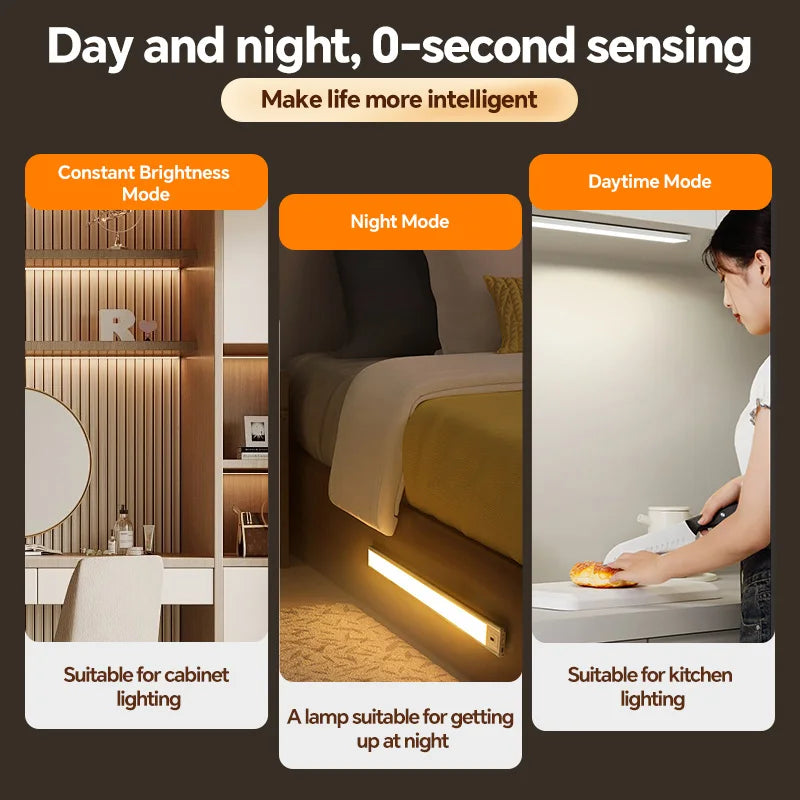 USB Rechargeable Motion Sensor LED Light, Black & White Available - Under Cabinet Lighting for Kitchen Home Indoor  LED Lighting