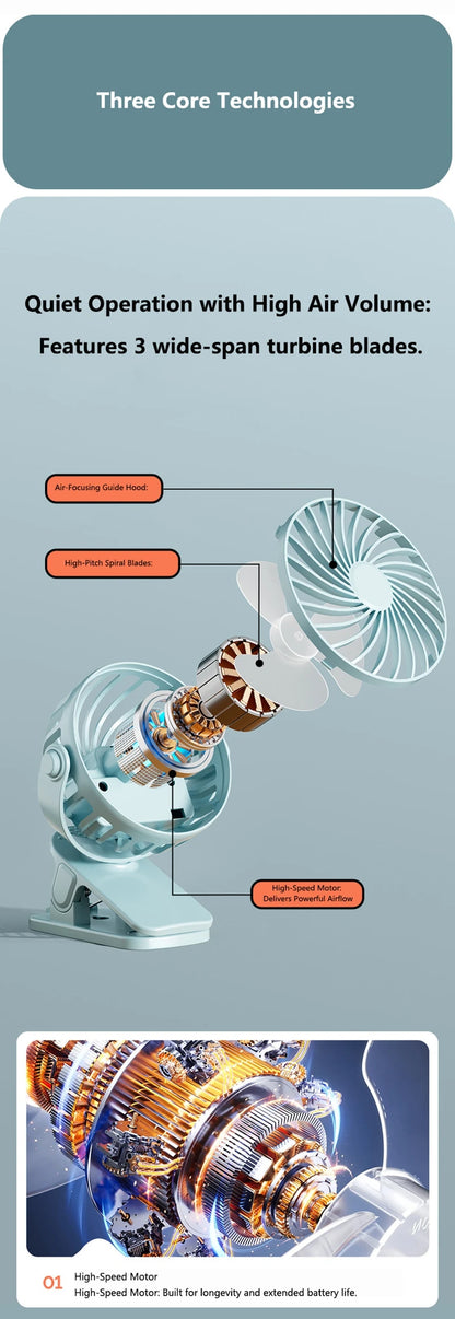 720°Rotatable Clip Fan Mini Cooler Fan Built In Night Lamp USB Rechargeable Personal Portable Fan For Outdoor Camping Ventilador