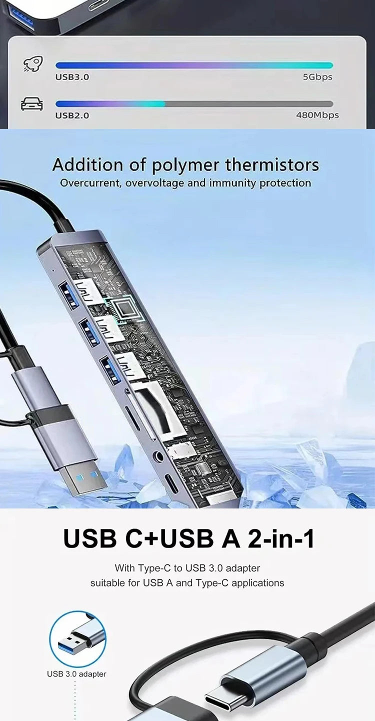 8 In 1 USB Type-C  HUB with Splitter Card Reader USB 3.0 2.0 SD/TF Splitter Card Reader Docking Station for HUAWEI Xiaomi PC