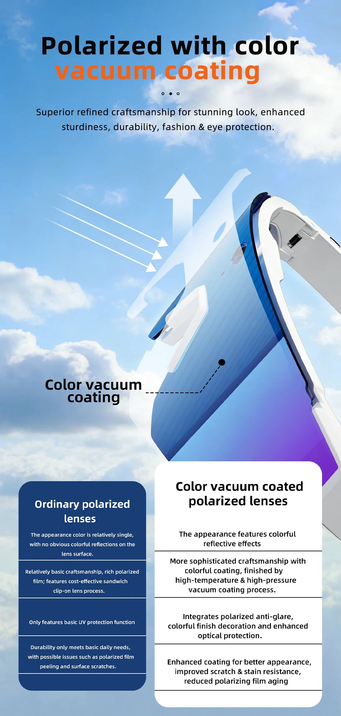 4K Polarized Sunglasses AI Smart HD 800W Camera Bluetooth Call Translation for Men Cycling Anti Glare Driving UV400 IP54 Goggles