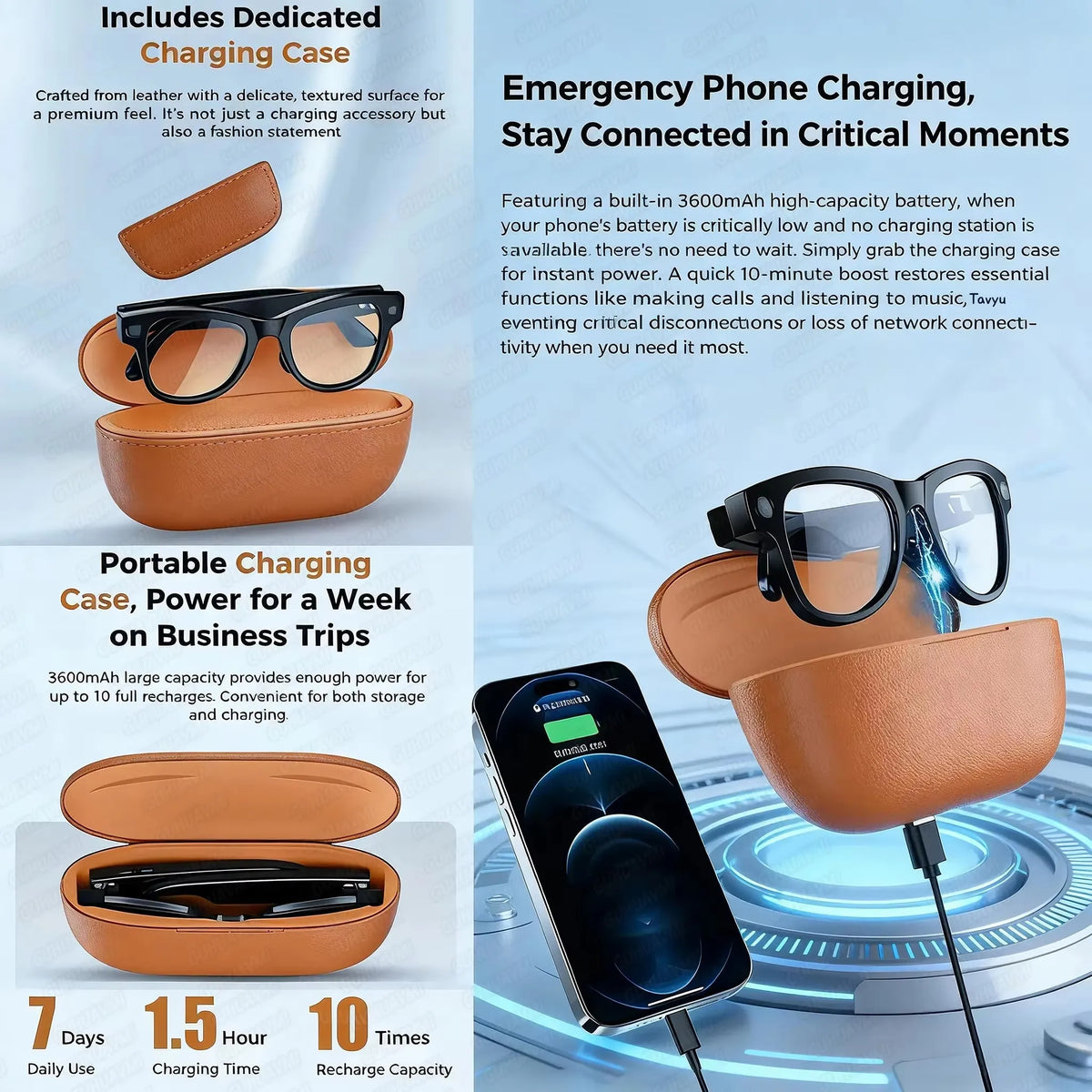 Next-Gen AI Smart Glasses 4K HD Video Recording 120+ Languages Translation 3600mAh Charging Case Bluetooth Call Music Sunglasses